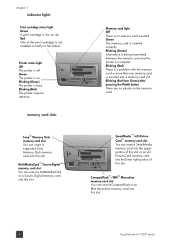 Trouver complète pilote et logiciel d installation pour imprimante hp photosmart 7660. Photosmart 7260 Blinking Red Light Hp Color Inkjet Printer