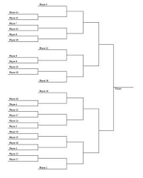 Check spelling or type a new query. Contoh Bagan Struktur Pertandingan Lengkap Kemejingnet
