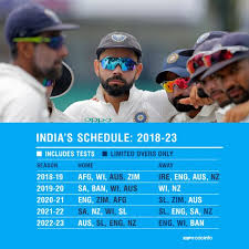 The international cricket council (icc) has confirmed that the next t20 world cup will be held in india as per original plans. India Cricket Team Schedule 2022
