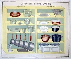 Zag Bijoux Liste Des Ustensiles De Cuisine
