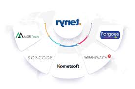 Are you working at the right company? Web Development Rynet Malaysia Hrdf Approved Official Php Training Partner