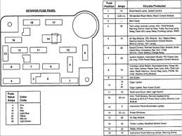 Just had a quick check around and can't seem to find one, has anyone got a copy of the fuse box diagram ?? Diagram 1999 Ford E350 Fuse Box Diagram U2013 Circuit Wiring Diagrams Wiring Diagram Full Version Hd Quality Wiring Diagram Aengineparts Axtem Gomes Fr