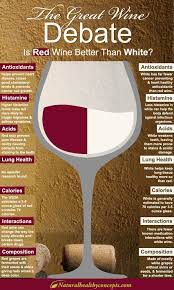 The Great Wine Debate Red Or White Infographic Healthy Concepts With A Nutrition Bias Wine Benefits Wine Facts Wine Recipes