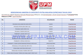 Blog kerjaya appjawatan.com iaitu senarai jawatan kosong di malaysia bagi memudahkan permohonan anda. Jawatan Kosong Terkini Di Universiti Putra Malaysia Upm Appjawatan Malaysia