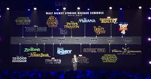 This is a list of notable theatrical feature films produced by walt disney productions and its successor label, walt disney pictures. List Of Upcoming Films From Disney The Disney Blog