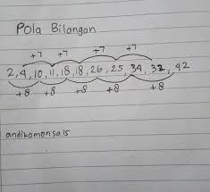 Deret angka 2 2 12 10. Soal Deret 4 4 11 9 18 16 25 Jawabanku Id