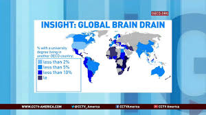 Other than their country of birth, with 33 percent having moved from a developing country into a developed country (united nations department of economic and social affairs, 2009). Global Brain Drain Issue Youtube