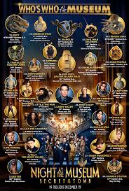 Fandango Before The Magic Brings Them Back To Life Check Night At The Museum Museum Poster Museum Movie