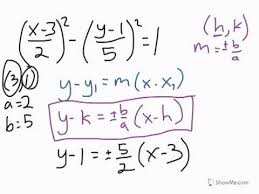 Finding Asymptotes Of Hyperbolas Youtube