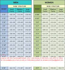 air alert workout chart alanpcgamers