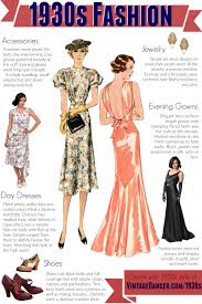 What Did Women Wear In The 1930s 1930s Fashion Guide 1930s Fashion Fashion Clothes Women Womens Fashion Edgy