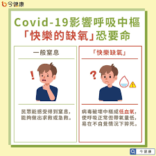 While watching on our country's news on our malaysia's tv channel 8tv, i have found an interesting topic that i think it's beneficial for me to share with. ç„¡ç—‡ç‹€ ç¼ºæ°§ æçŒæ­» æ–°å† ç—…æ¯' æ®ºæ‹› é›£é˜²é›†ä¸­æª¢ç–«æ‰€å°‡ç™¼è¡€æ°§ç›£æ¸¬å„€ ä»Šå¥åº·