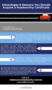 have a look at the infographic to know more about roadworthycertificate if you are searching for an efficient provider of roadw advantage reasons certificate
