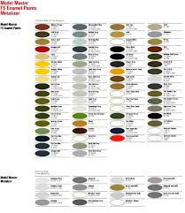 Image Result For Aircraft Paint Color Chart Vintage