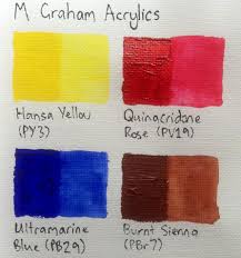 Acrylics M Graham Acrylics Review Artdragon86