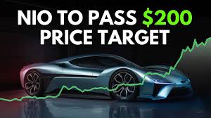 Stock prices may also move more quickly in this environment. Must Watch Nio Stock Price Prediction Nio Stock Is Easy Money Youtube