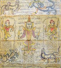 Astrological Chart On Burmese Calendar Showing Guardian Spirits