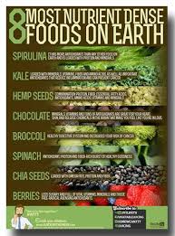 Many Different Food Charts I E Food With Most Calcium Ion