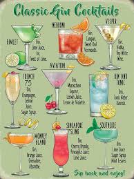 Gin Cocktails Classic Gin Cocktails Gin Cocktails Drinks Alcohol Recipes
