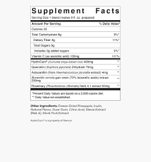 Nutrition facts label vector templates in color and black with editable text. Vejo The World S First Pod Based Blender