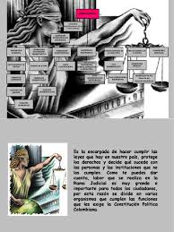 Recomendado más leído lo último. Organigrama Rama Judicial Jurisdiccion Juez