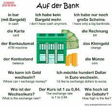 The telephone banking service and the internet banking service. Auf Der Bank Deutsch Lernen Deutsch Deutsch Vokabeln