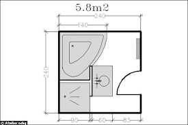 Epingle Sur La Salle De Bain