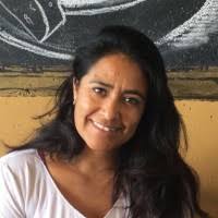 60+ "Scarlett Ramos" profiles