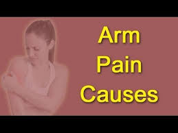 Pin On Relieve Arm Pain