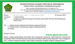 Check spelling or type a new query. Bos Kemenag 2021 Portal Unggah Sk Tim Bop Ra Dan Bos Madrasah Tahun 2021 Info Pendidikan Terbaru