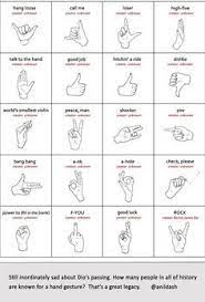 Hand Signals Illustrated Sign Language Words Sign Language Alphabet Learn Sign Language