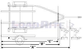 .boat trailer plans will provide you with detailed dimensions on 16 part and assembly drawings, 10 page assembly guide, as well as a number of additional dxf files, wiring diagrams and spread sheets. Trailers 101 Load Rite Trailers