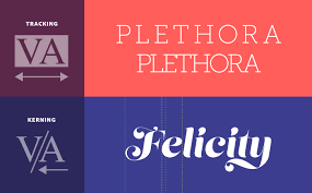 In this photoshop tutorial, learn how to flip, rotate and scale individual letters in a word or line of text! Adjust Letter Spacing Tracking And Kerning In Indesign Adobe Indesign Tutorials
