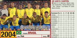 Classifiche in casa / fuori diretta.it fornisce la classifica copa america 2004, risultati in tempo reale e risultati finali. 220 2004 Copa America Ideas In 2021 America Diego Forlan Javier Saviola