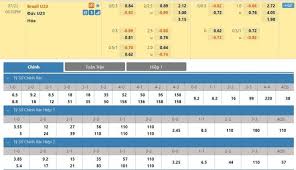 Khởi đầu cho những rắc rối và bất ngờ? Mnbolundhk88km