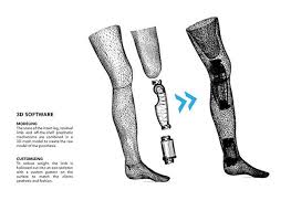 Leg is for both human and robotic interface. Industrial Designer Creates The Exo 3d Printed Prosthetic Leg With Aesthetics In Mind 3dprint Com The Voice Of 3d Printing Additive Manufacturing