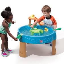 Step2 Duck Pond Water Table Target Water Table Water Tables Duck Pond