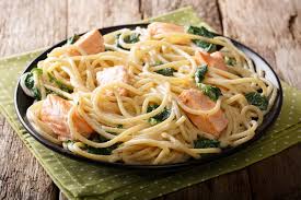 Pin Auf Spaghetti