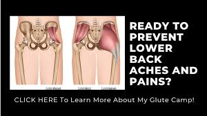 But all too frequently they receive inadequate guidance from their physicians about possible causes and about how to relieve it in a lasting way. Relieve Your Low Back And Hip Pain Redefining Strength