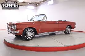 Image result for Palomar Red 1963 Nova