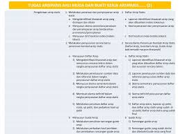 Berdasarkan permenpan rb nomor 48 tahun 2014 jo nomor 13 tahun 2016 tentang jabatan fungsional arsiparis, bahwa yang dimaksud dengan:. Contoh Soal Uji Kompetensi Arsiparis Masnurul