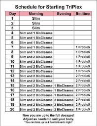 Plexus Slim Biocleanse Probio 5 Schedule Prebiotic