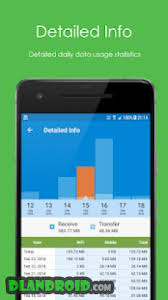 Network Speed Monitoring Speed Meter 2 0 6 Apk Patched Latest Download Android