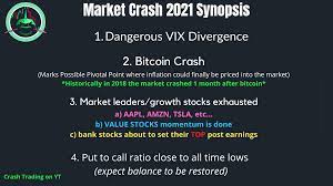 Kraken responded to mazerie to state that staff are currently investigating the market movements during the crash, promising an update with more information in the future. Market Crash 2021 Synopsis Daytradingoptions