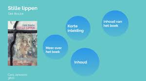 Boekenverkoop doorheen de jaren 3. Nederlands Presentatie Stille Lippen By Caro Janssens