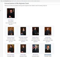 The supreme court of california consists of the chief justice of california and six associate justices, each appointed or nominated by the governor. All Current Us Supreme Court Justices Firstname Lastname Com Namepros