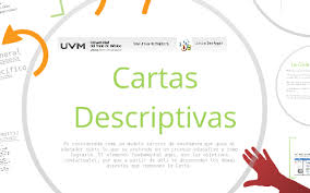 1 parte 1 ¿qué es una carta descriptiva? Carta Descriptiva By Eduardo Trujillo On Prezi Next