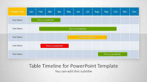 Awesome Planning Powerpoint Template With Gantt Chart For