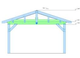 kiosque en bois carre ossature tenon et mortaise chevillee bois kiosque plans de gazebo poteau bois