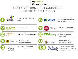 Maybe you would like to learn more about one of these? Top 10 Best Life Insurance Companies Reviews For 2019 Quotes